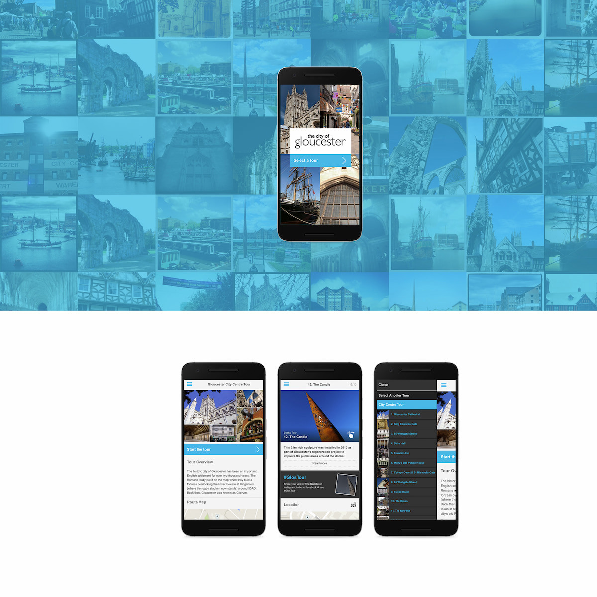 Marketing Gloucester custom application on multiple devices